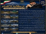 از بهسازی معابر تا توسعه زیرساخت‌های روستایی در دماوند